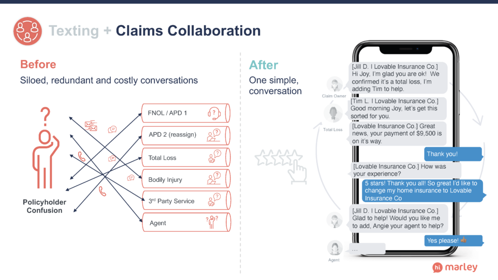 DLA/DID creates a lot of customer confusion, while NP allows all carrier employees and contractors assigned to the claim to reach out to the customer using the same number